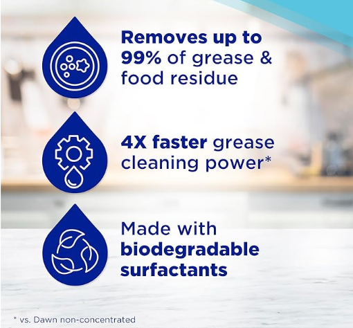 Dawn Platinum Dishwashing Liquid, Fresh Rain Scent, 32.7 fl oz - Image 2