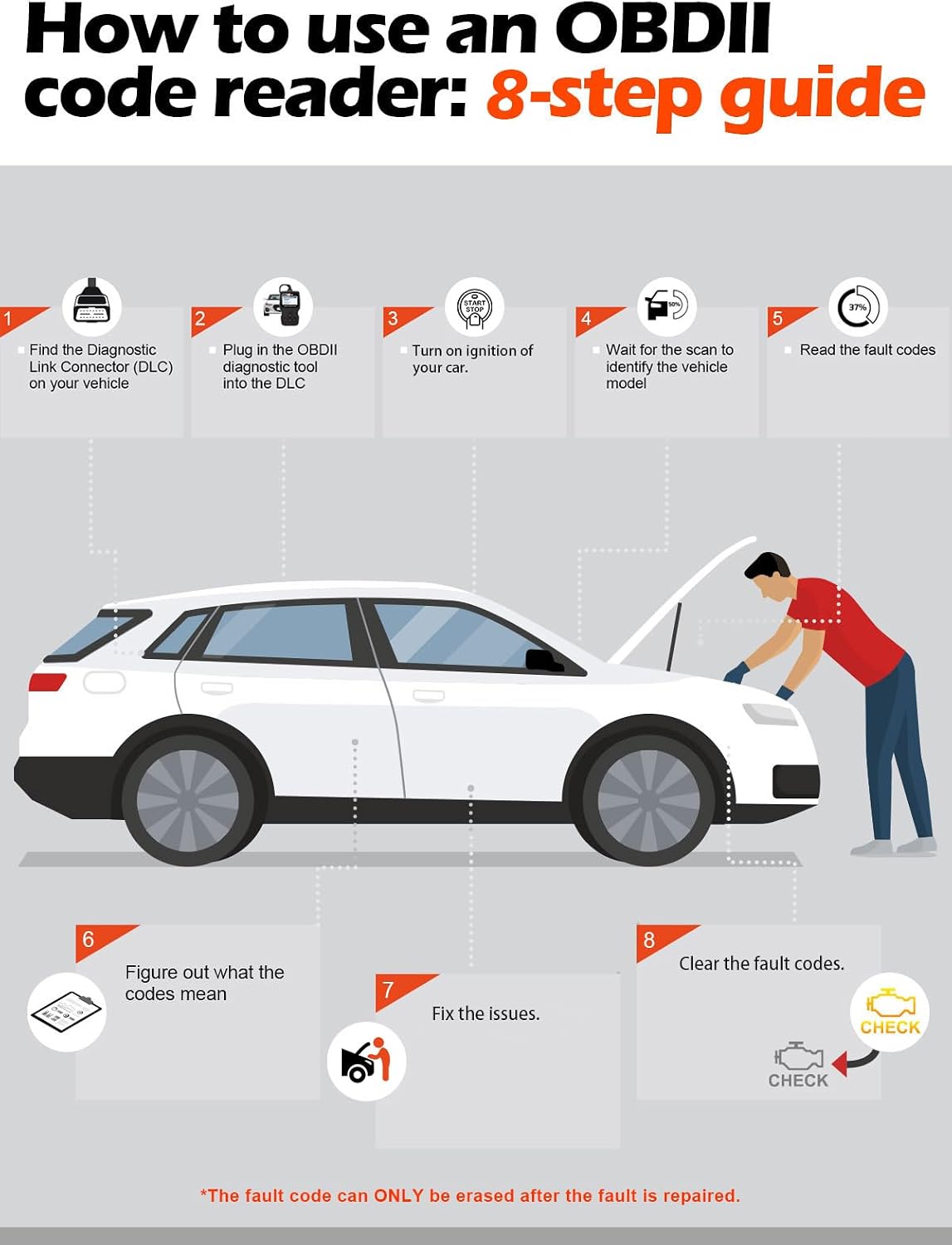 ANCEL AD310 Classic Enhanced Universal OBD II Scanner Car Engine Fault Code Reader CAN Diagnostic - Image 7
