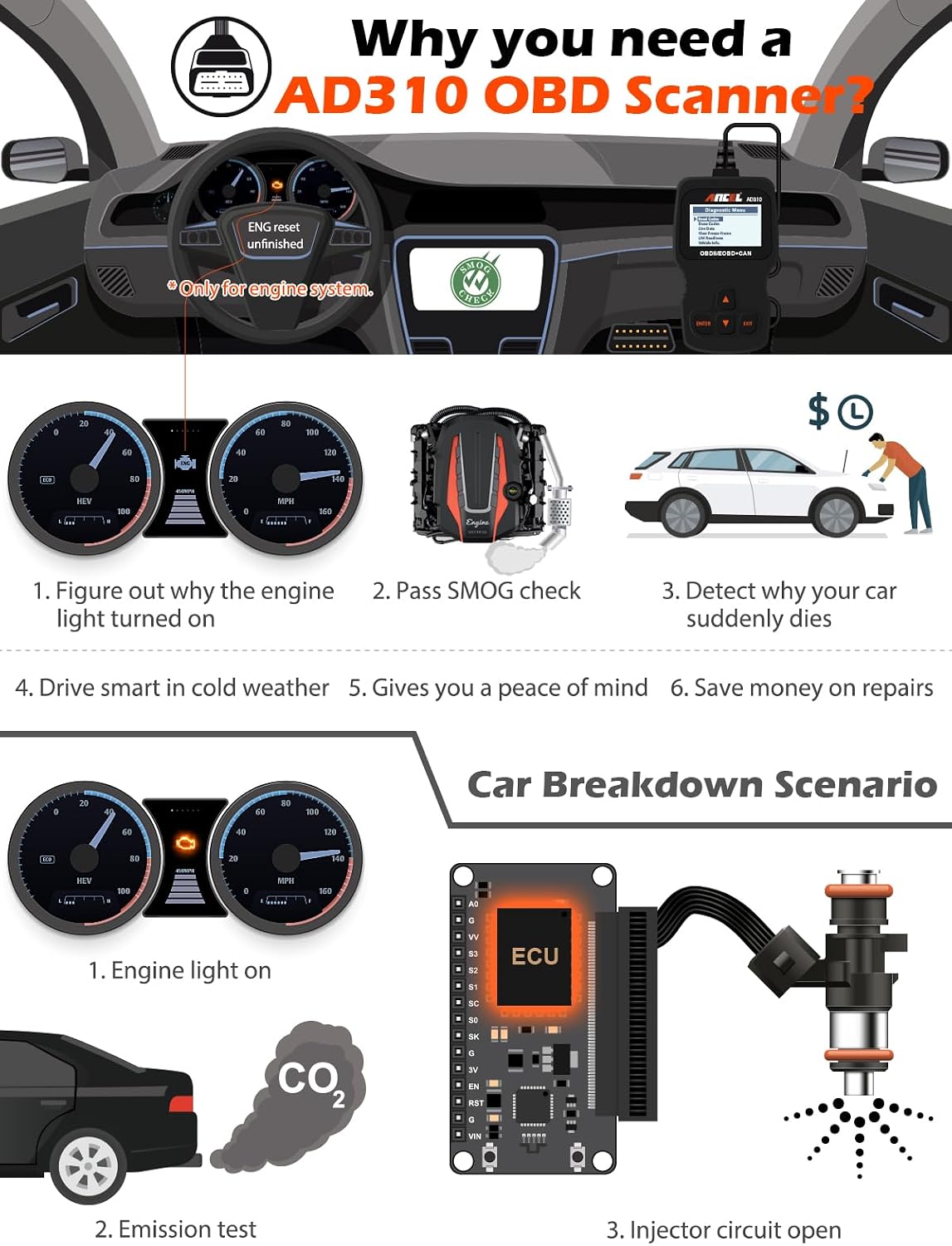 ANCEL AD310 Classic Enhanced Universal OBD II Scanner Car Engine Fault Code Reader CAN Diagnostic - Image 2