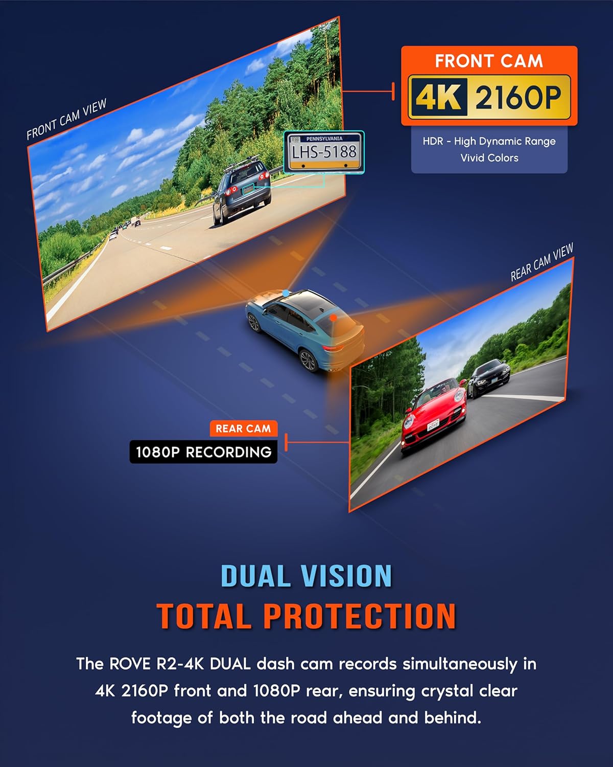 ROVE R2-4K Dual Dash Cam Front and Rear - Image 3