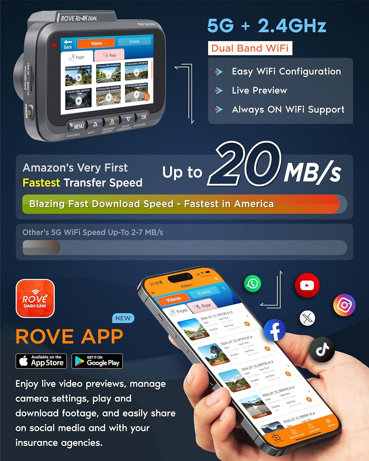 ROVE R2-4K Dual Dash Cam Front and Rear - Image 5